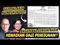 🔴KENAIKAN GAJI PNS TAHUN 2025 SIAP DIUMUMKAN.. BEGINI NASIB KENAIKAN GAJI PENSIUNAN 2025