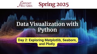 Day 2: Data Visualization with Python - Exploring Matplotlib, Seaborn, and Plotly