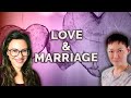 Venus & Mars Returns show Your Love & Marriage Trends Ahead. How to Read Venus Return