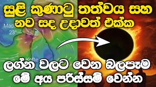 2024 අවසානය කොහොම වේවිද ඔයාට ? මෙන්න මේ දේවල් සිද්ධවේවී.