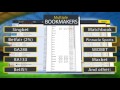 vip ibc multiple bookmakers highest stakes and best odds