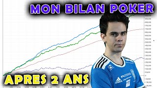 MON BILAN POKER APRES 2 ANS~ - Bilan contrat chez BITB \u0026 Objectifs 2025 !