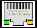 High Speed LAN 100 Mbps To 1 Gbps High Speed LAN 100 Mbps To 1 Gbps