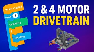 VEX IQ Coding for Beginners: How to Code a 2- and 4-Motor Drivetrain!