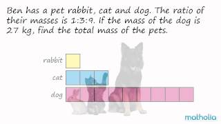 Finding Ratio - Word Problems