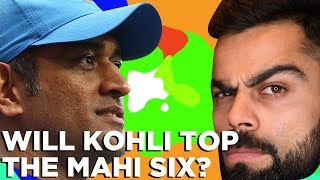 Will Kohli top the Mahi Six? | The ESPNcricinfo World Cup Anthem (30 sec cut)