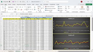 Gráfica de Control X - R - Control Estadístico de Procesos en Excel