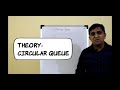 Queue | Circular Queue - Theory | Data Structures using C++