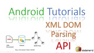 192 Android XML DOM API |