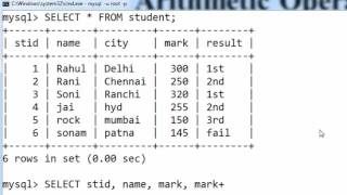 54. Arithmetic Operators in SQL (Hindi)