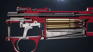 How a Kar98k Works
