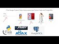 Price Range Product Filters Using Jquery Ajax Python Flask and PostgreSQL
