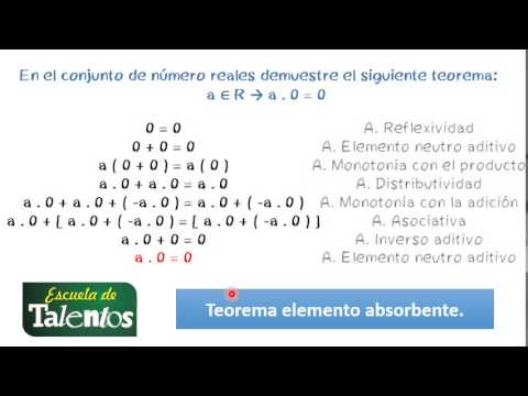 Axiomas De Números Reales - YouTube