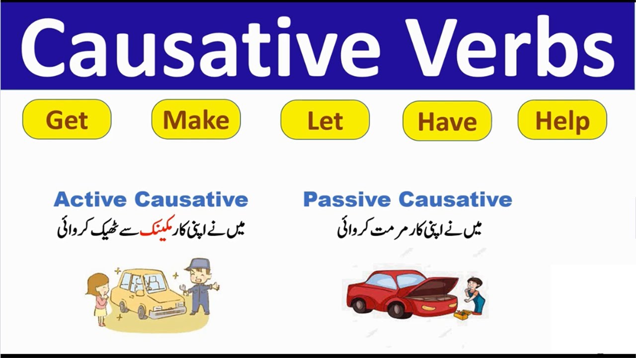 Causative Verbs In English | Use Of Make Get Have Let & Help In ...