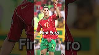 Ronaldo Euro💕💕#edit #football #messi #worldcup #cr7 #futbol #futebol #edit #footballplayer #ronaldo9