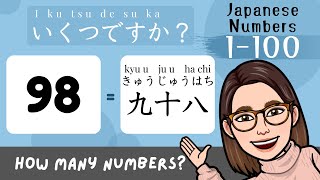 Japanese Numbers quiz 1【1-100】Let's practice counting in Japanese