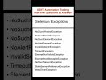 SELENIUM : Exceptions in Selenium : SDET Automation Testing Interview Questions & Answers