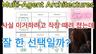 AI Multi-Agent Architectures 공부 시작 - 사실 이거 하려고 직장 때려 쳤는데... 잘 한 선택일까?