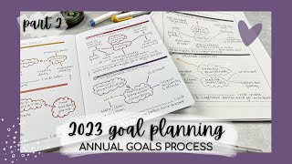 GOAL SETTING for 2023! | PART 2: annual goals, aka the meat and potatoes! | #makselife