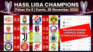 Hasil Liga Champions Semalam ~ Liverpool vs Real Madrid | Champions League 2024/25 ~ Pekan Ke 5