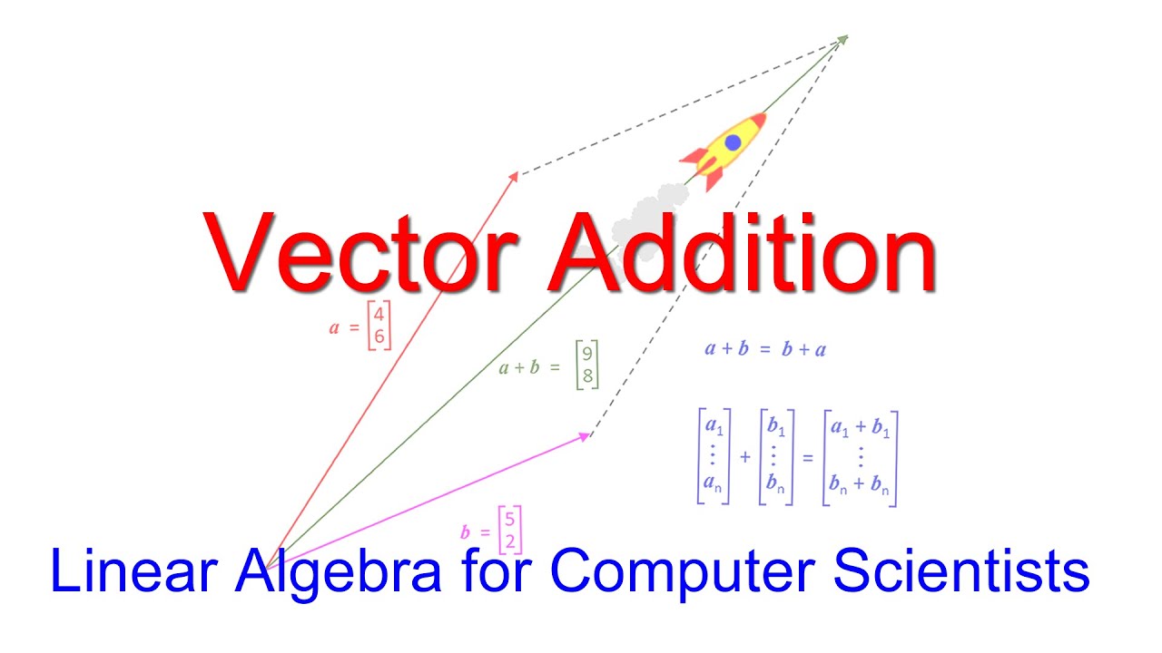 Linear Algebra For Computer Scientists. 3. Vector Addition - YouTube