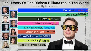 20 Richest People In The World 2022 Part 5 #shorts 2022