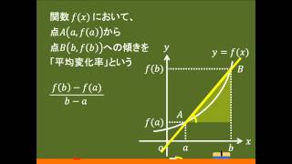 〔高校数Ⅱ・微分の基礎〕　平均変化率から微分係数へ －オンライン無料塾「ターンナップ」－