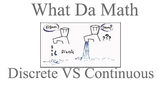 Chapter 6 - Statistics Continuous Data - IB Math Studies (Math SL)