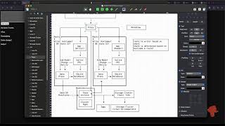 [ #642 ] sqlite replication for fun
