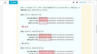 ネットワークスペシャリスト　平成28年度午前Ⅱ　問13　最長一致法によるルーティング