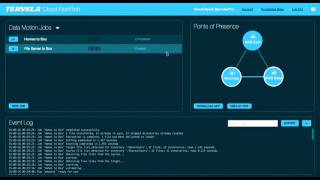 Cloud FastPath Demo