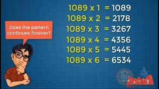 G10: Patterns & Sequences Part 1 -Introduction