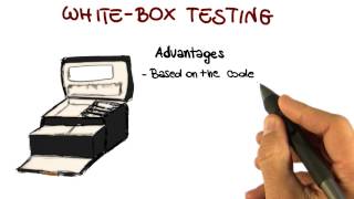 Overview - Georgia Tech - Software Development Process