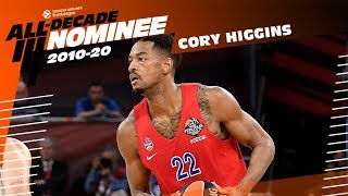 All-Decade Nominee: Cory Higgins