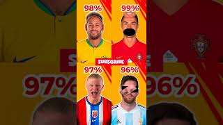 50% only complete this challange of the #cr7 #messi #neymar #halan