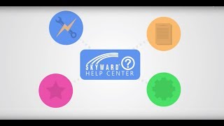 Know Your Qmlativ Support Options