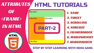 HTML Tutorials || How to Create Frames In HTML || Attributes of Frame Tag || HTML Frames || Part-2