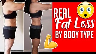 Fat Loss Transformations By Body Type