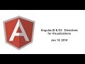 AngularJS & D3: Directives for Visualizations
