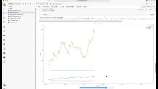 Matplotlib+Python+Pandas Animation Drawing