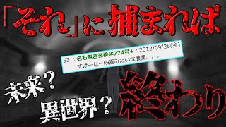 【2ch不思議なスレ】突如スレ主に襲い掛かる理不尽な出来事の連続「異世界？パラレル？行ってきたけど質問ある？」【ゆっくり解説】