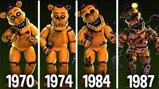 FNAF: Fredbear: Characters Appearance Timeline (Series Backstage Animation)