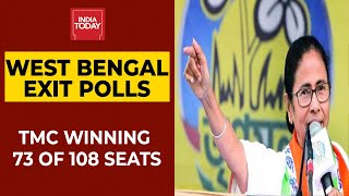 India Today Exit Polls | West Bengal Elections 2021: TMC Winning 73 Of 108 Seats In Presidency