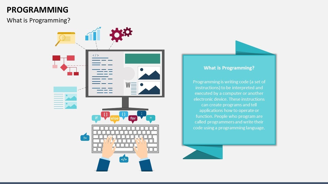 Programming Animated Presentation Slides Youtube