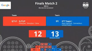 2019 VEX ROBOTICS WORLD CHAMPIONSHIP U Final