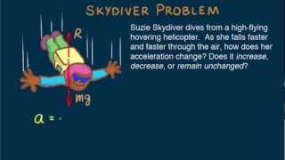 Hewitt-Drew-it! PHYSICS 20. Skydiver Problem