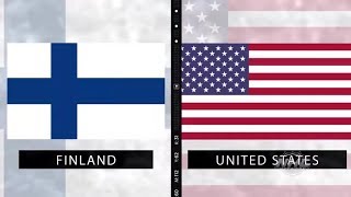 World Juniors Championship Recap:  Team USA vs Finland for the WJC gold medal  Jan 5,  2019