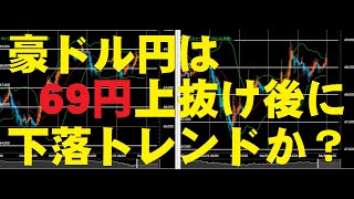 【豪ドル円】FX今後の見通し　4/27（月）以降