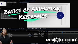 One Button Studio Pro | Sample Presentation | Basics of Animation | Revolution Lightboards