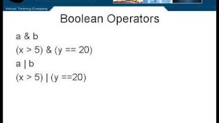 java tutorial Lesson12 Boolean Operations